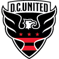 D.C. United logo