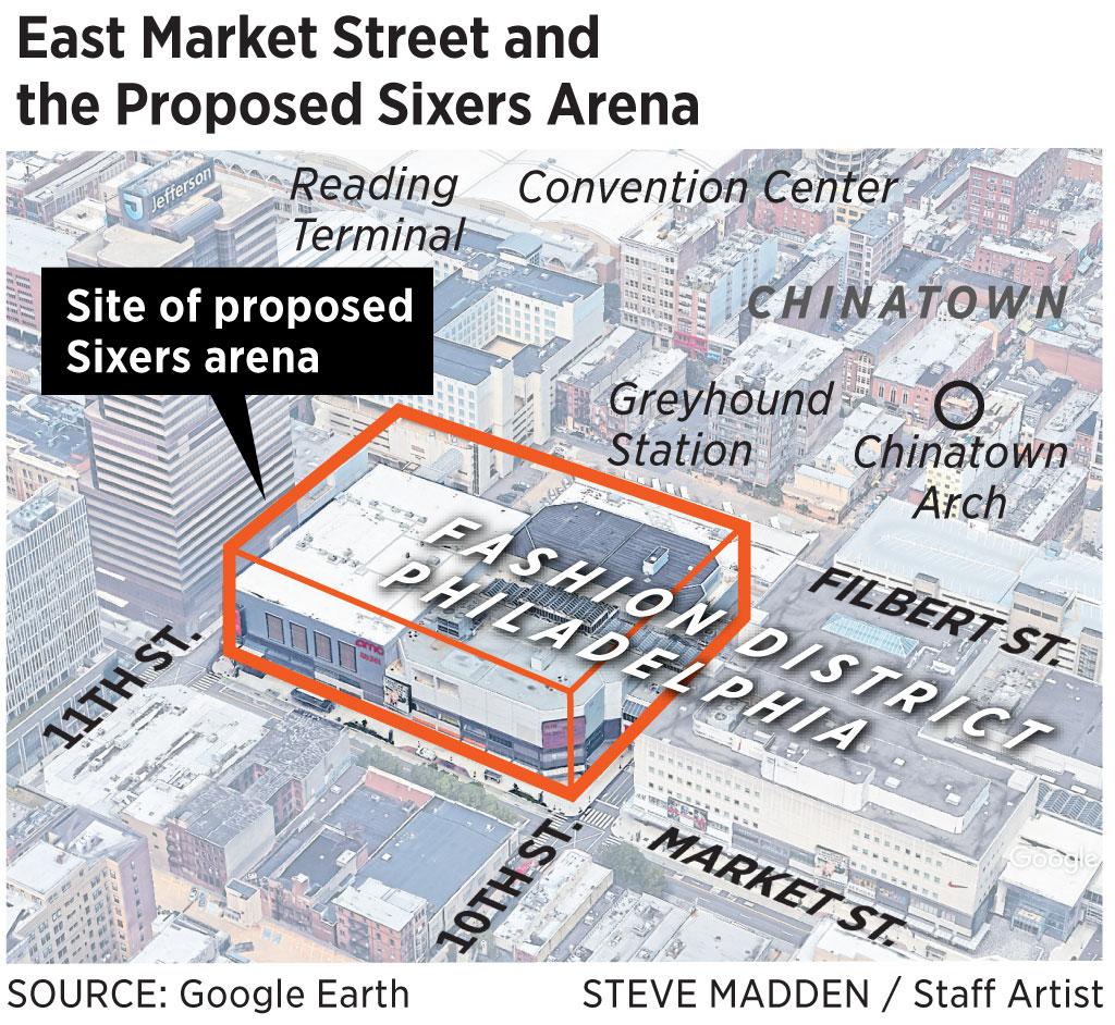 Fashion District has a lot at stake as city reviews 76ers arena