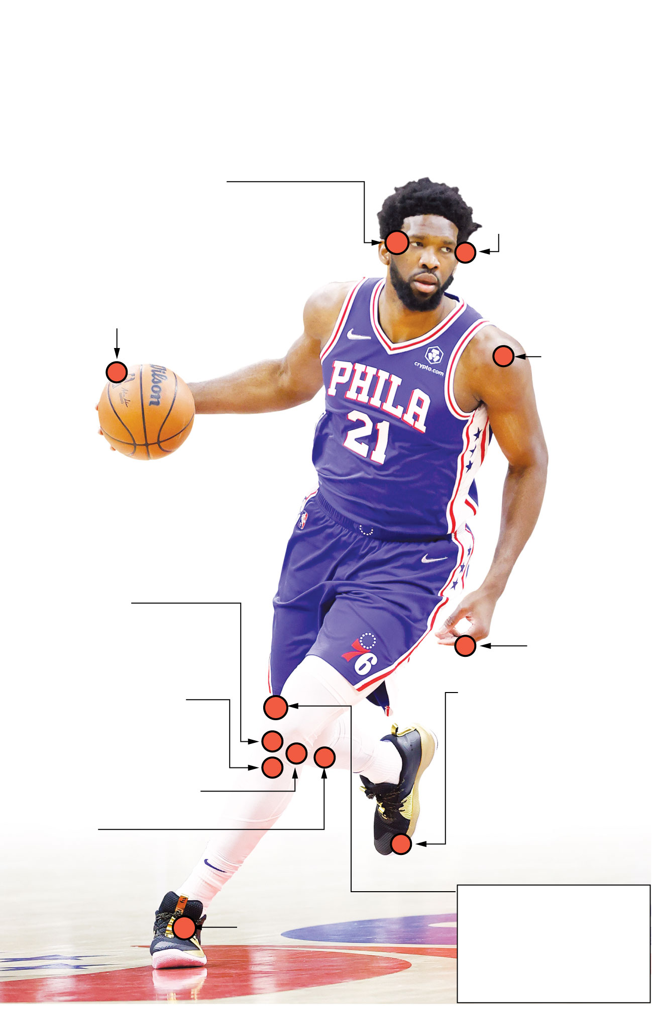 Embiid_injury5