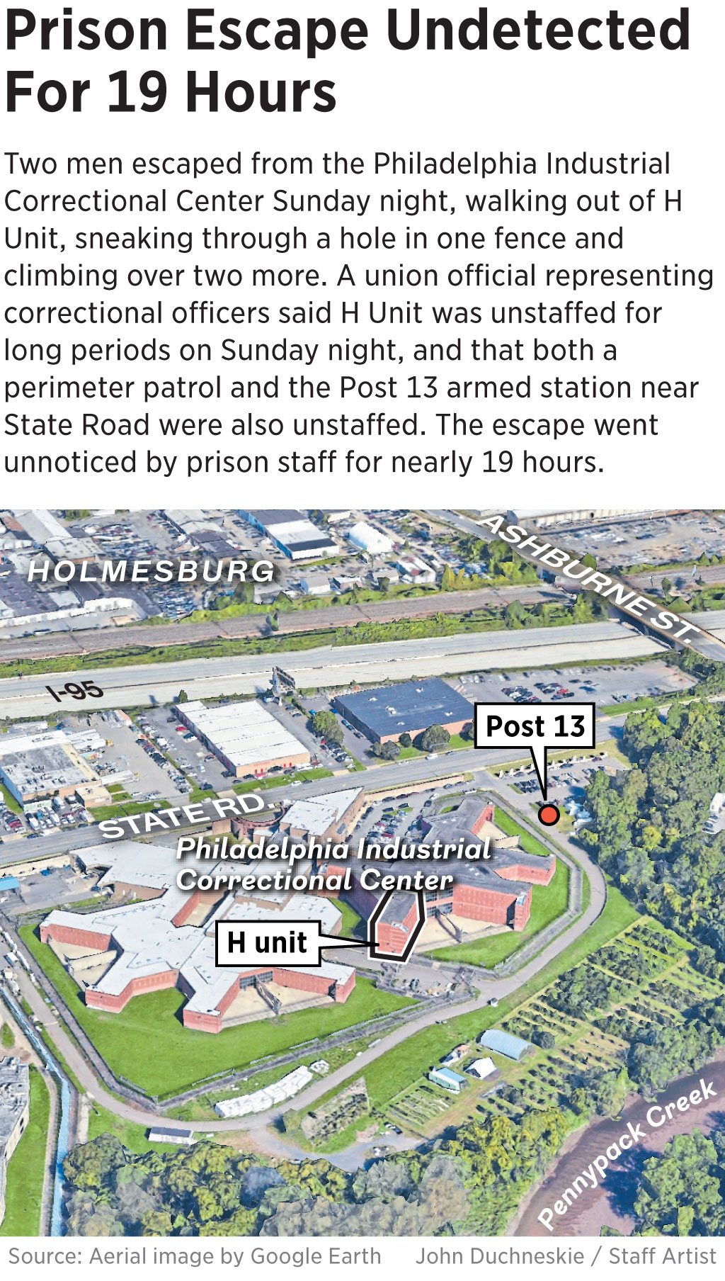 Court docs show how Nasir Grant and Ameen Hurst escaped from a Philadelphia  prison