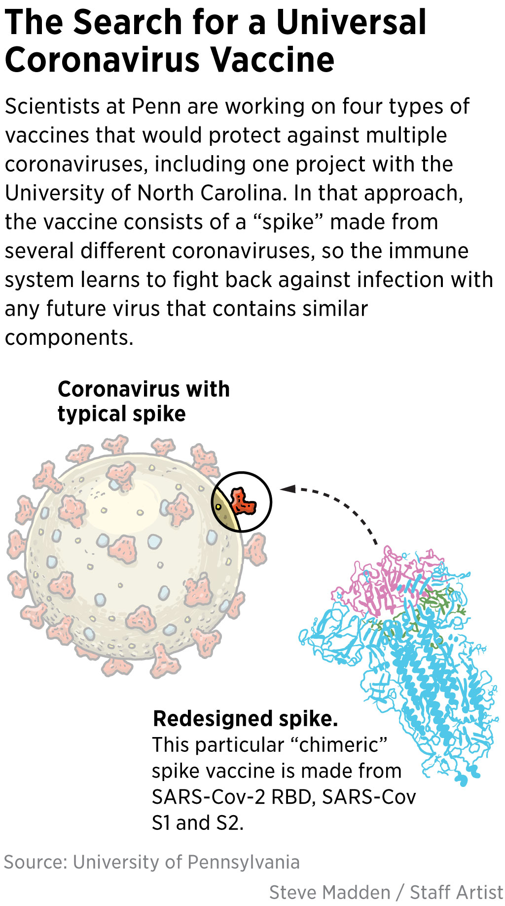 Why the New Coronavirus Unnerves Public Health: Remembering SARS