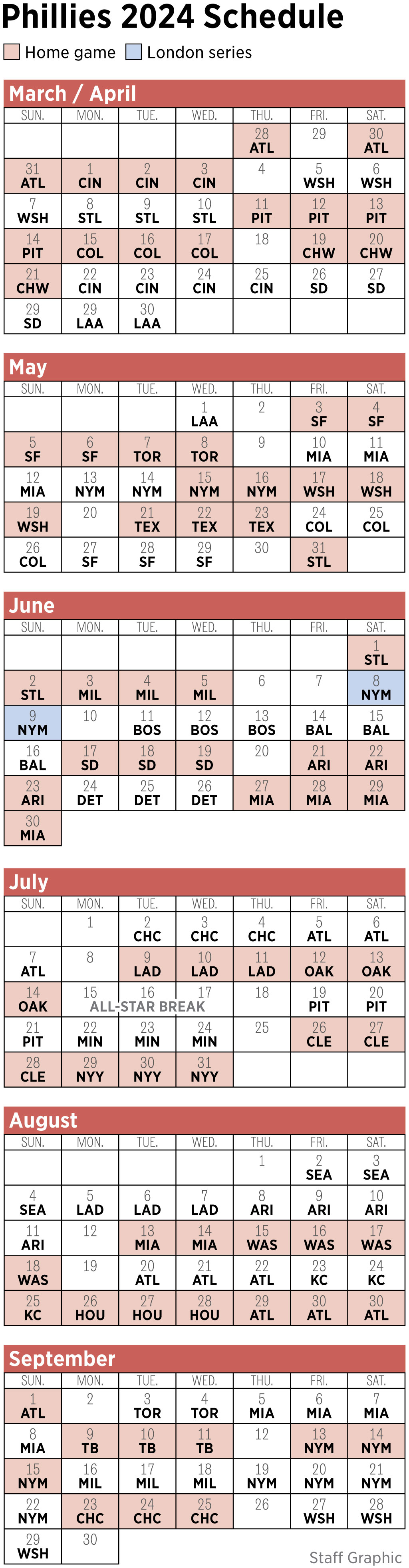 Phillies Schedule July 2024 vitoria